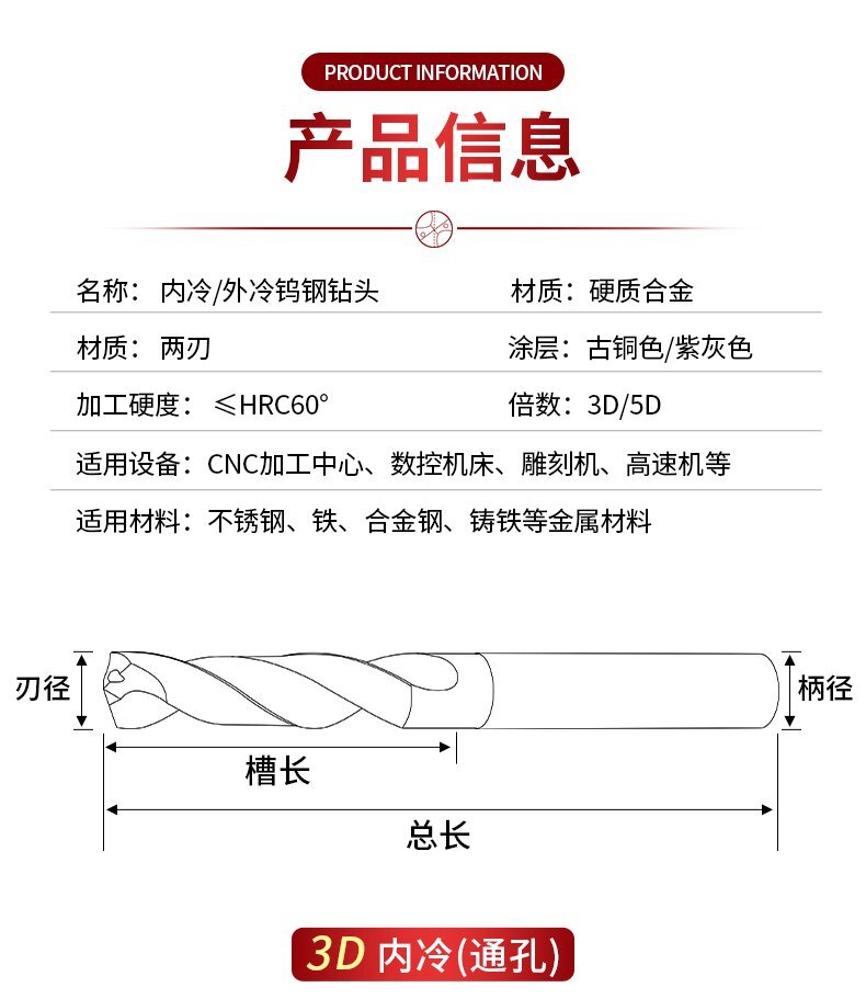 內冷鎢鋼鉆頭6