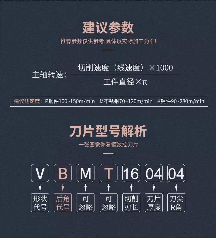 VBMT菱形刀片7